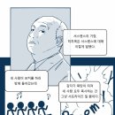 (약후) 서스펜스란 무엇인가? 이미지