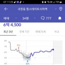 힐스테이트 사하역 어린이집