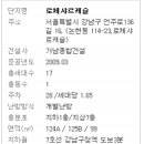 가남종합가스 - 842 | 가남종합가스