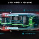 시스트로 티스토리