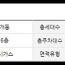 고헌건축 이미지