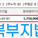 성북-길음-3404 이미지