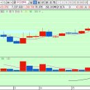 우진소프트 이미지