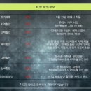 뮤지컬 메모리즈(뉴롤리폴리2013) | 팝 뮤지컬 < NEW 롤리폴리 2013 ‘메모리즈’ >