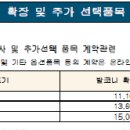 대운 공인중개사 사무소 이미지