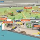 신나는고래 이미지