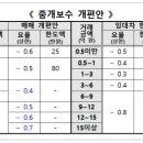 민트파파 이미지