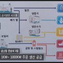 무한대태양광발전소 이미지