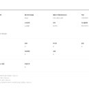 주식회사 위니아서비스 이미지