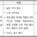 화학물질안전원 이미지