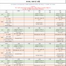 아발론랭콘금천어학원 네이버블로그