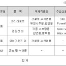 디에스알주식회사