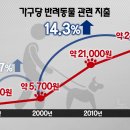 또하나의가족 이미지