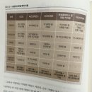 행운편의점106 이미지