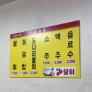 수향회식당 - 포항시 북구 죽도시장14길 3 | 죽도시장 웨이팅 물회 맛집 '수향회식당' 솔직 후기 - 식객 허영만의 백반기행 방영 포항 고추장물회