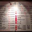 통고집거제 이미지