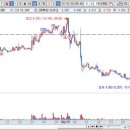 (주)브이엠컴퍼니 이미지
