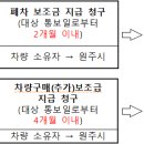 태평양정비공업사 이미지