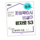 윤사