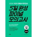 천사PC방 | 2026년 제66회 간호사 국가고시 후기+일주일 벼락치기 합격 방법(천기누설, 5일완성, 보노파)