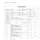 솔바우주유소 이미지