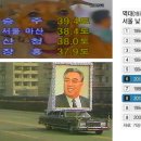대성포천주유소 이미지
