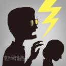 천둥소리 이미지