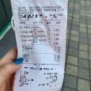 프레시크레딧 안양덕천 마드리드점