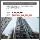 용산-412 이미지