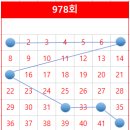 GS25 시화세종점 이미지