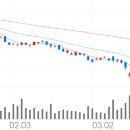 11500-1-13-03 이미지