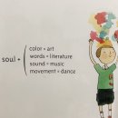 신나는 영어 그림책 이미지