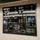 5766 | 대구 반야월 맛집 돼지꿈 : 대구 동구 돼지갈비