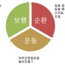 라파힐링쎈타 이미지