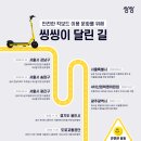 씽씽 이미지