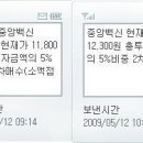 2009년 5월 20일 名品투자전략 (기술적으로는 1,600p이다.) 이미지