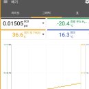 엘지의성설치 이미지