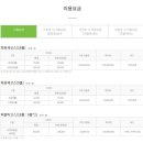 태광골프장클럽하우스식당 이미지