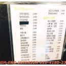 김해 맛집 추천_인제대 일본식 라멘집 오니나루 후기!!