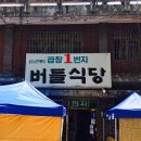 버들한의원 | [두류공원 맛집] 줄서서 먹는 버들식당의 솔직후기!