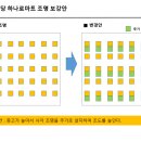 하나로LED전기조명 이미지