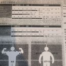 캡틴짐 이미지
