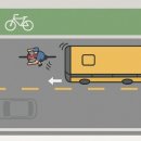 자전거도로 옆 이미지