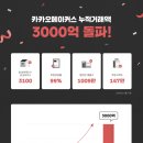메이커스 이미지