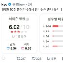 호프 평점 극단적인거 보니까 호인 사람과 불호인 사람은 영원히 서로를 이해못할듯ㅋㅋㅋㅋㅋㅋㅋㅋ 이미지