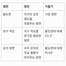 황도면 이미지
