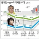 에이엔피디자인