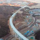 동경주IC(포항)