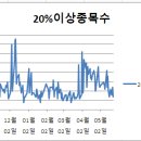 (주)엠케이생명과학 이미지