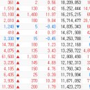 (주)나인투랩스 이미지